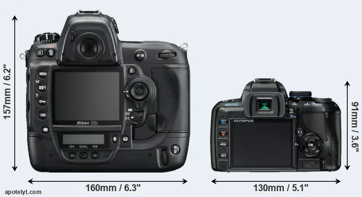 Comparison D3S or E-420 rear
