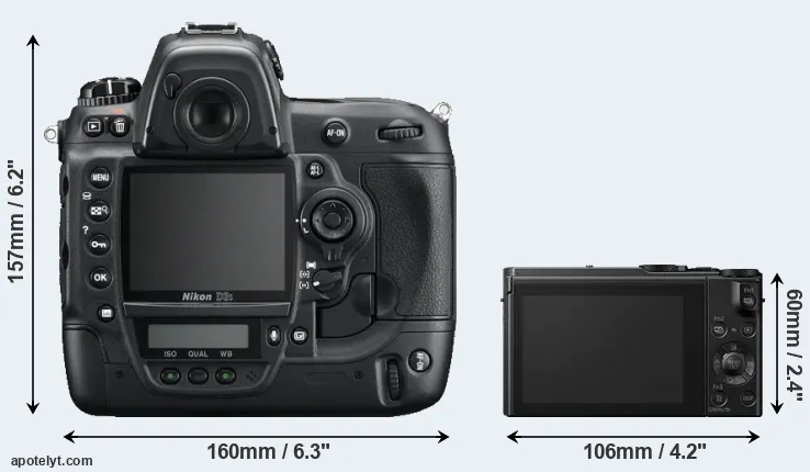 Comparison D3S or LX10 rear