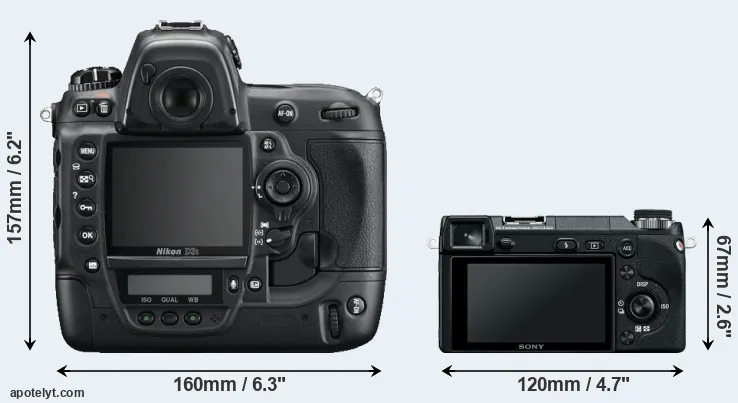 Comparison D3S or NEX-6 rear