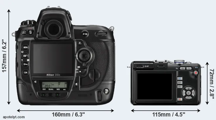 Comparison D3X or E-PL1 rear