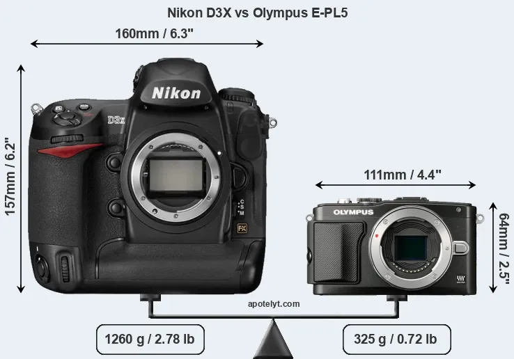 Size Nikon D3X vs Olympus E-PL5