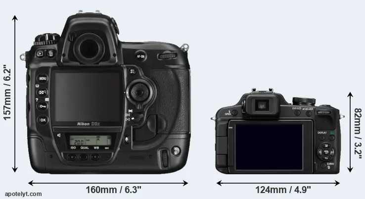 Comparison D3X or FZ100 rear