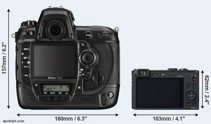 Comparison D3X or LF1 rear