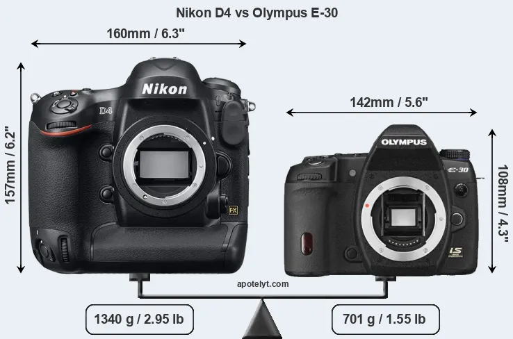 Size Nikon D4 vs Olympus E-30