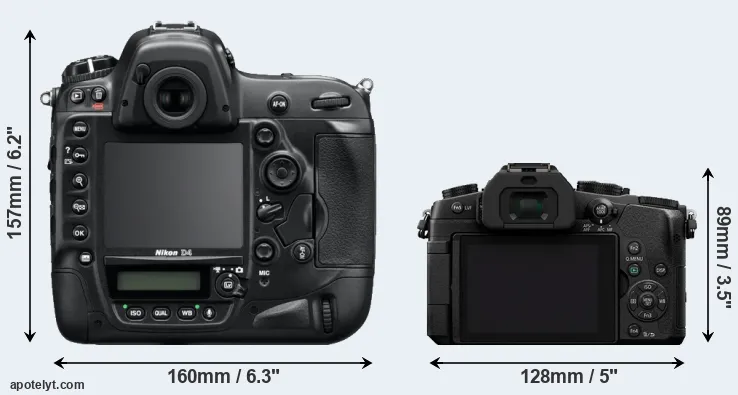 Comparison D4 or G85 rear