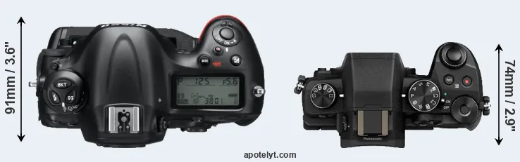 Compare D4 versus G85 top