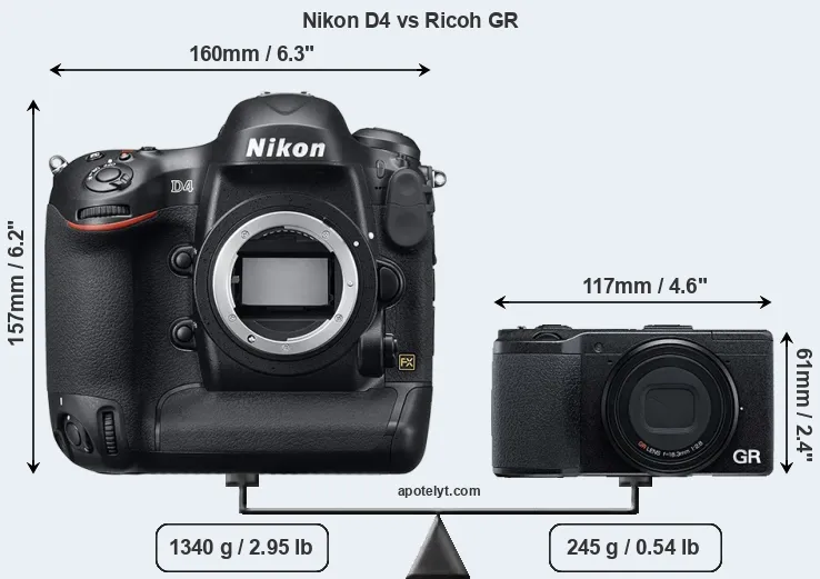 Size Nikon D4 vs Ricoh GR