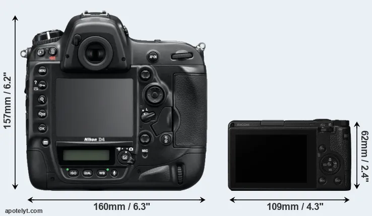 Comparison D4 or GR III rear