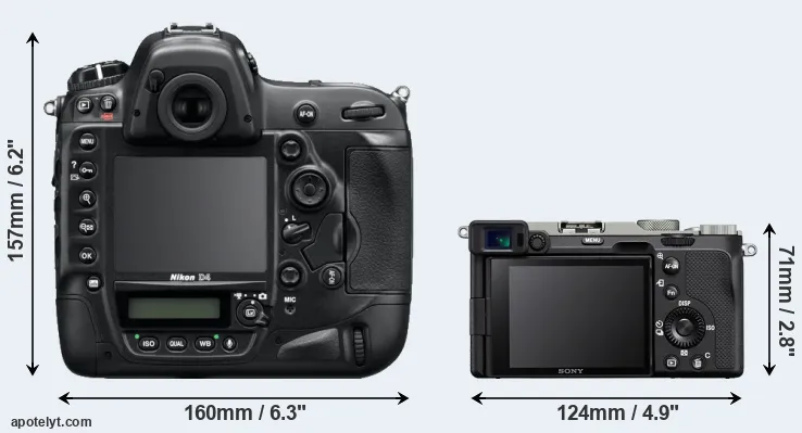 Comparison D4 or A7C rear
