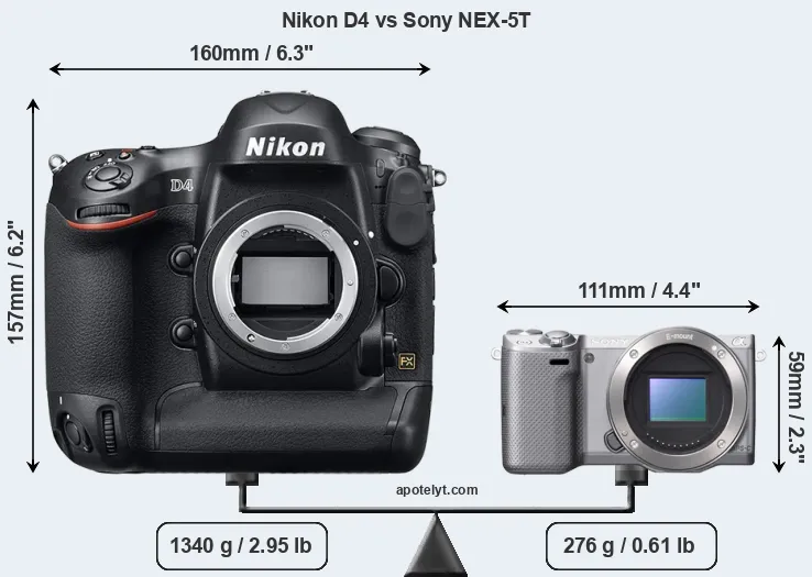 Size Nikon D4 vs Sony NEX-5T