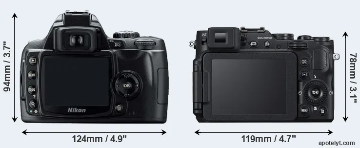 Comparison D40 or P7800 rear