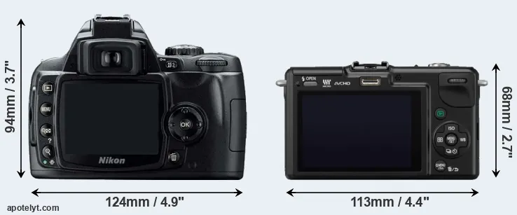 Comparison D40 or GF2 rear