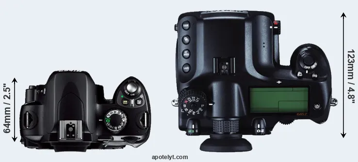 Compare D40 versus 645Z top