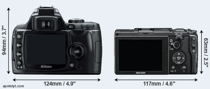 Comparison D40 or GR II rear