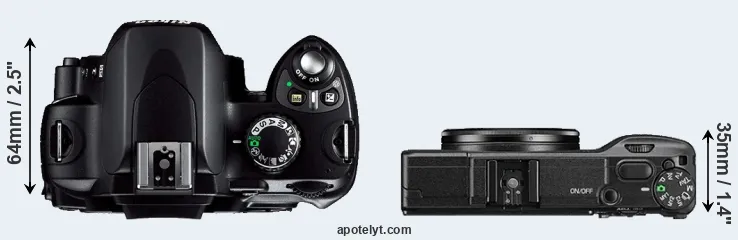 Compare D40 versus GR II top