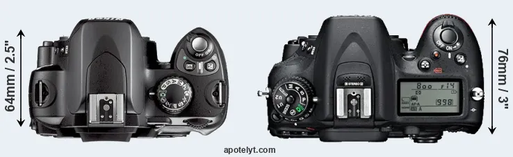 Compare D40X versus D7100 top
