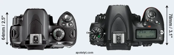 Compare D40X versus D750 top