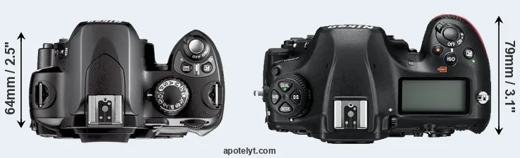 Compare D40X versus D850 top