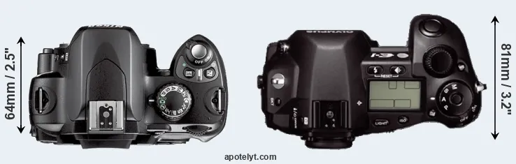 Compare D40X versus E-1 top