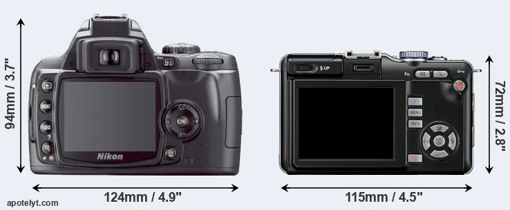 Comparison D40X or E-PL1 rear
