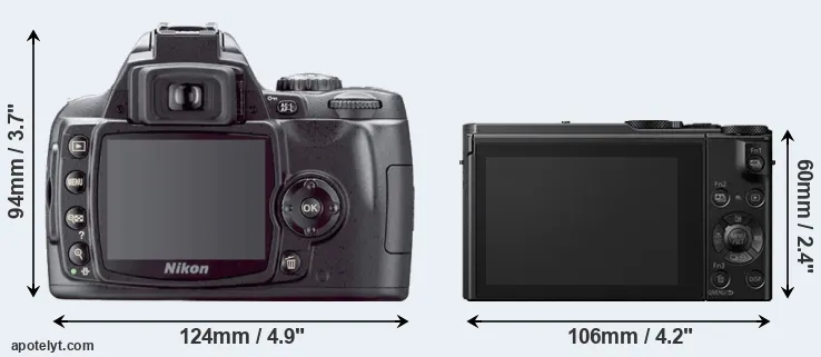 Comparison D40X or LX15 rear