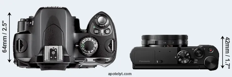Compare D40X versus LX15 top