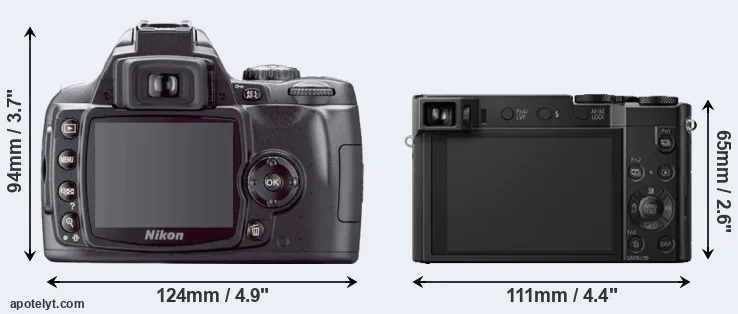 Comparison D40X or ZS100 rear