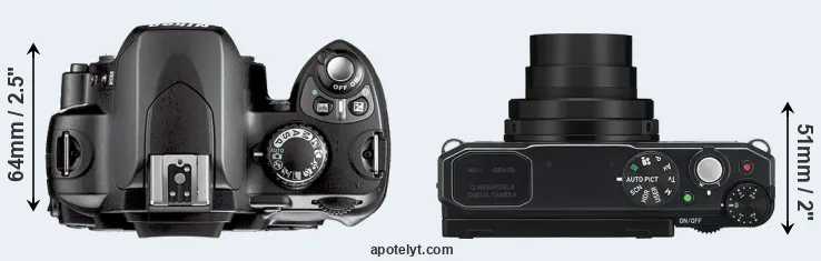Compare D40X versus MX-1 top