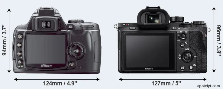 Comparison D40X or A7R II rear