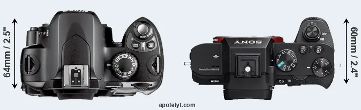 Compare D40X versus A7R II top