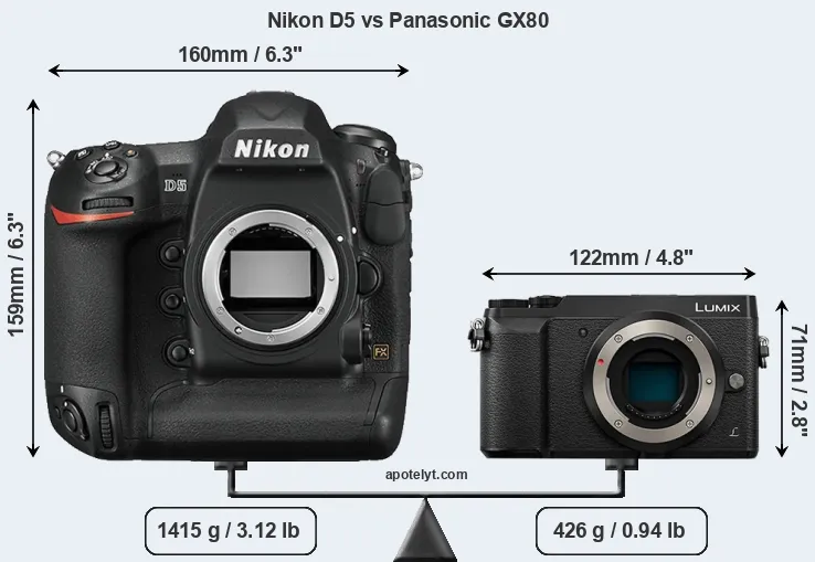 Size Nikon D5 vs Panasonic GX80