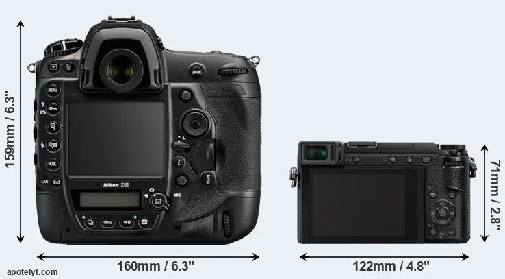 Comparison D5 or GX80 rear