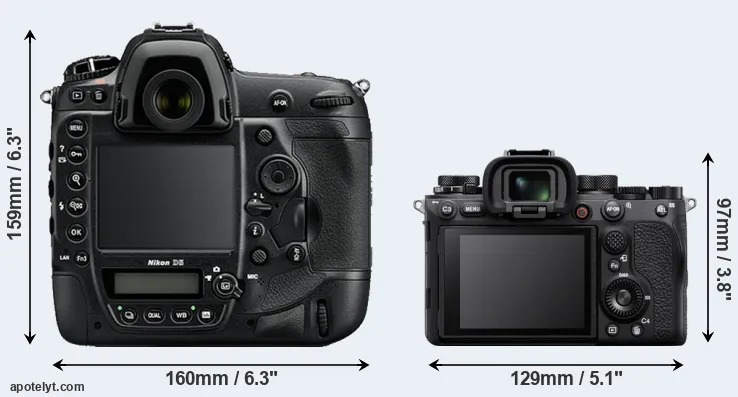 Comparison D5 or A1 rear