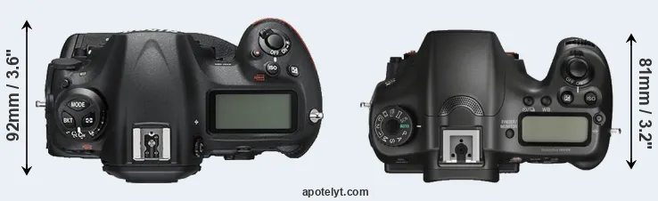 Compare D5 versus A68 top
