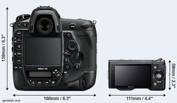 Comparison D5 or NEX-5N rear