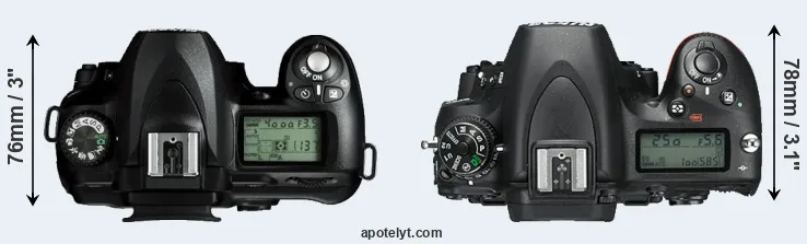 Compare D50 versus D750 top