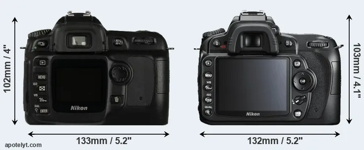Comparison D50 or D90 rear