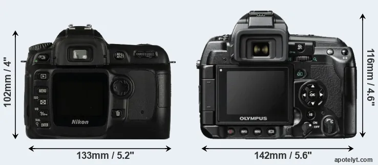 Comparison D50 or E-3 rear