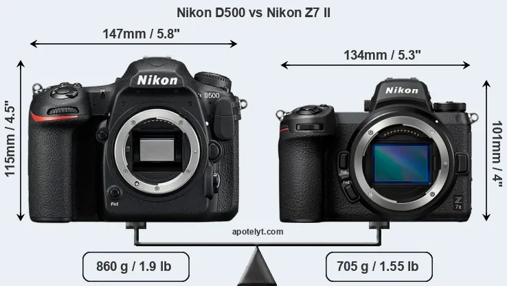 Size Nikon D500 vs Nikon Z7 II