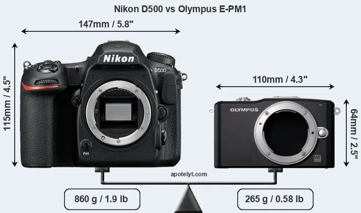 Size Nikon D500 vs Olympus E-PM1
