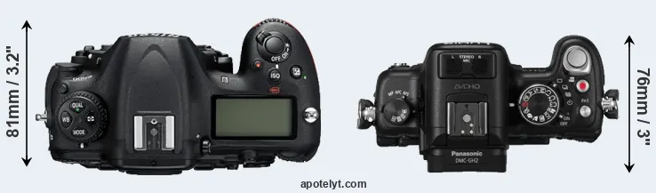 Compare D500 versus GH2 top