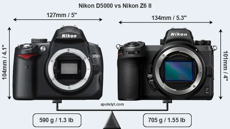 Size Nikon D5000 vs Nikon Z6 II