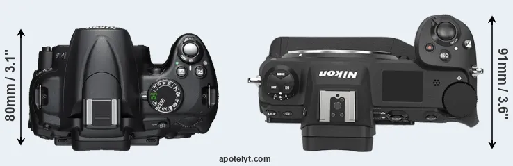 Compare D5000 versus Z9 top
