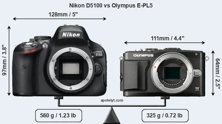 Size Nikon D5100 vs Olympus E-PL5
