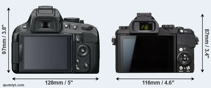 Comparison D5100 or Stylus 1s rear