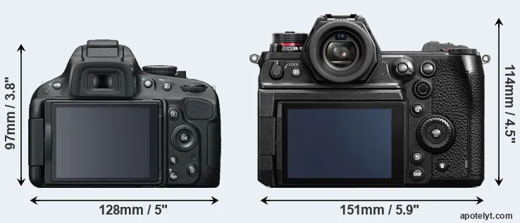Comparison D5100 or S1H rear