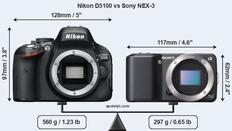 Size Nikon D5100 vs Sony NEX-3