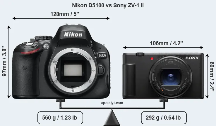 Size Nikon D5100 vs Sony ZV-1 II