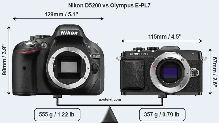 Size Nikon D5200 vs Olympus E-PL7