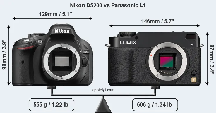 Size Nikon D5200 vs Panasonic L1